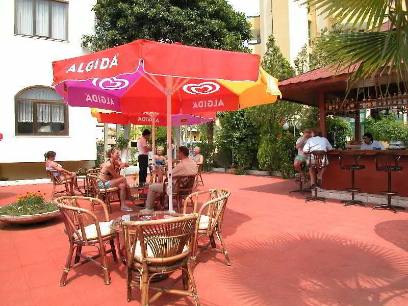 Siesta & Juniper Hotel İçmeler Turecko